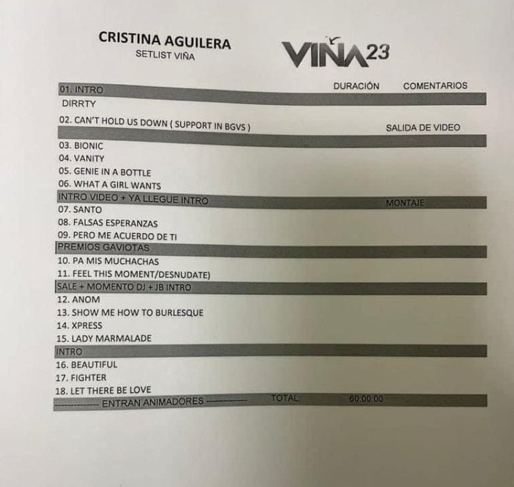 Setlist de Christina Aguilera