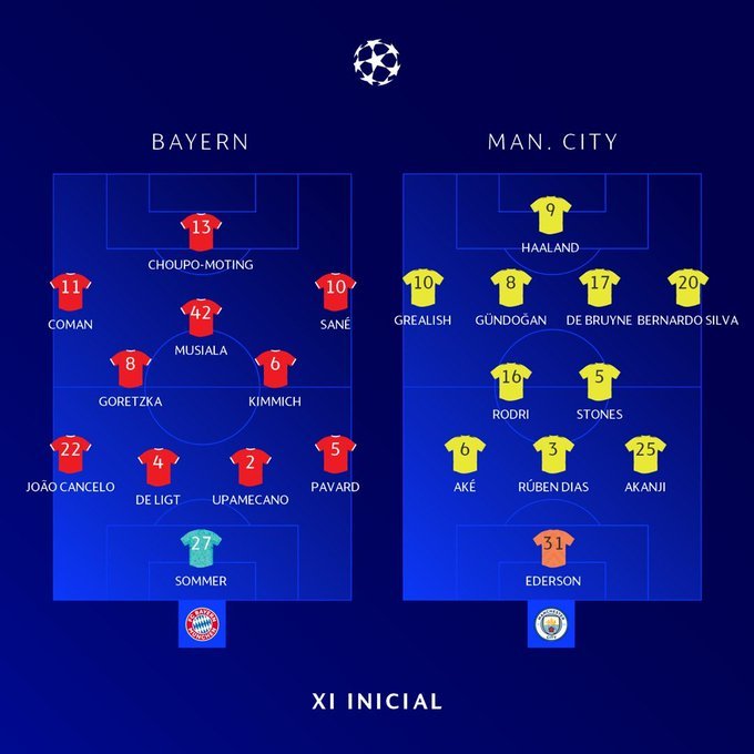 Bayern-City