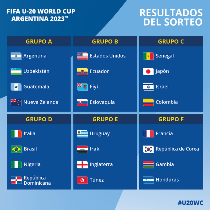 Partidos de hoy: la agenda del día del Mundial Sub 20 para ver por