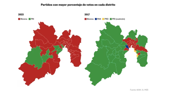 Partidos con mayor porcentaje de votos en cada distrito