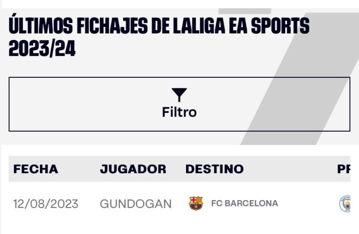 Gundogan ya está inscrito en LaLiga