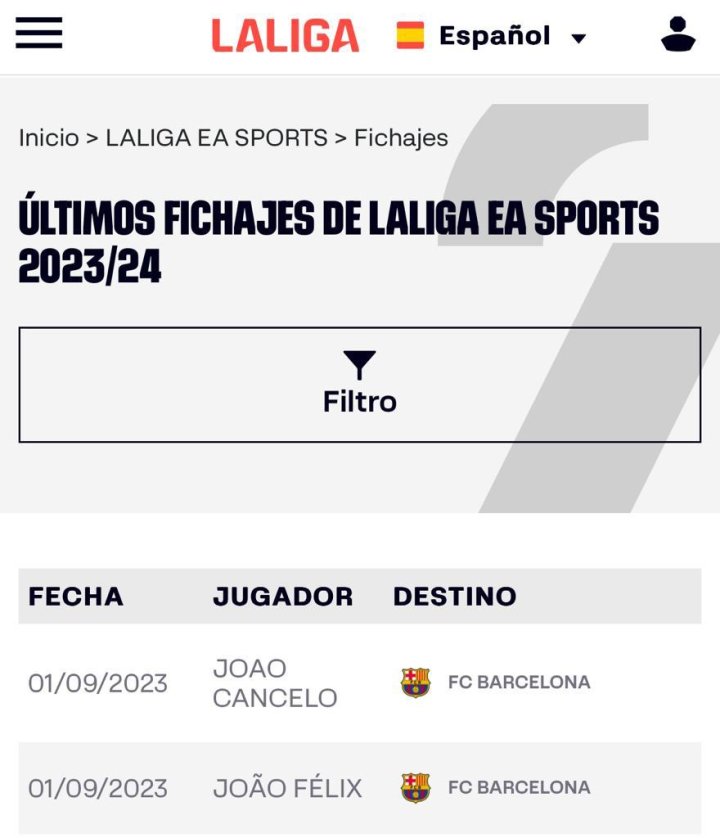 Ultimas inscripciones la liga