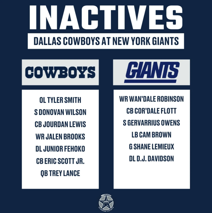 Cowboys vs Giants INACTIVES