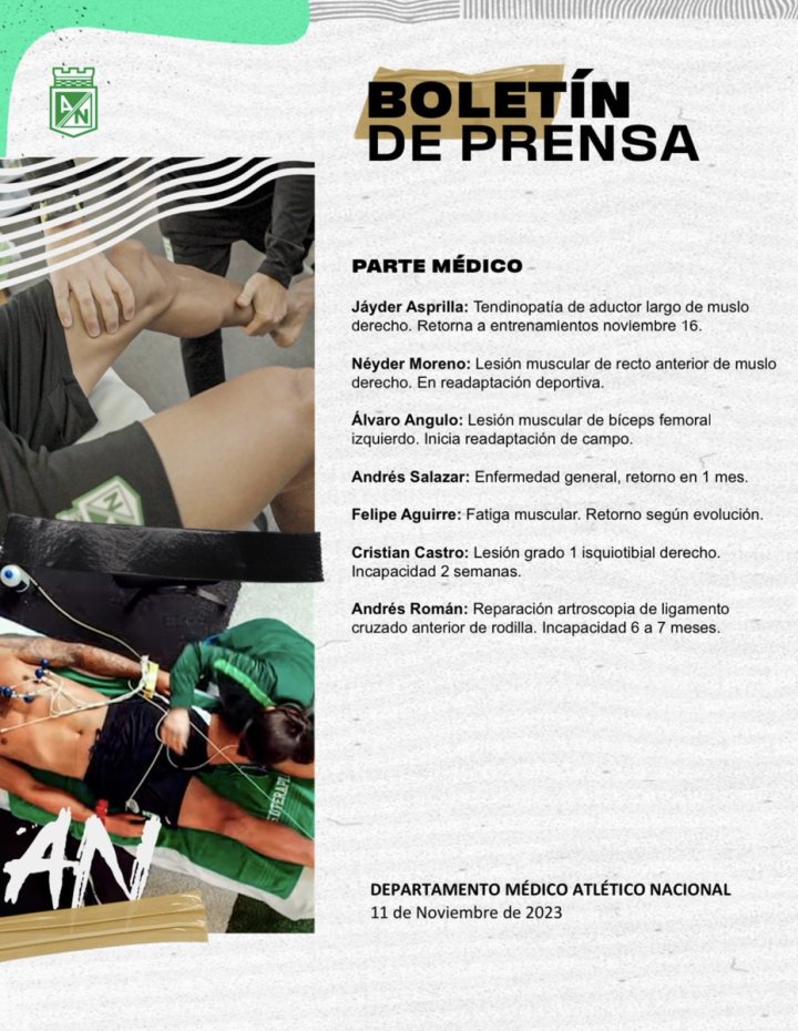 Parte médico Atlético Nacional