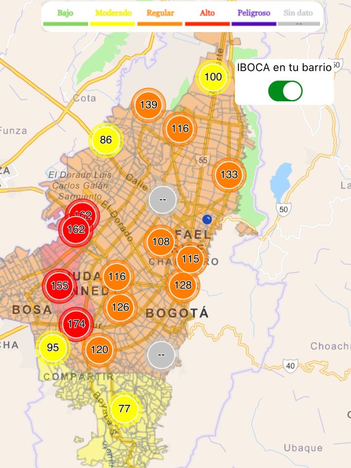 Estado del aire en Bogotá