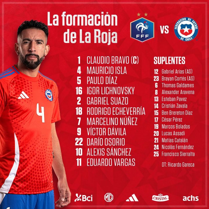 LA FORMACIÓN DE CHILE PARA ENFRENTAR A FRANCIA