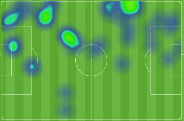 Mapa de calor de Franquesa contra el Sporting 