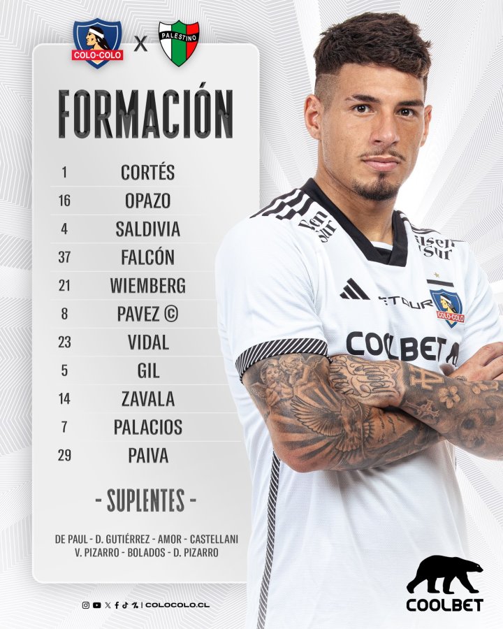 Formación de Colo Colo