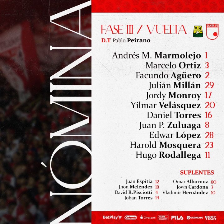 Nóminas de Independiente Santa Fe