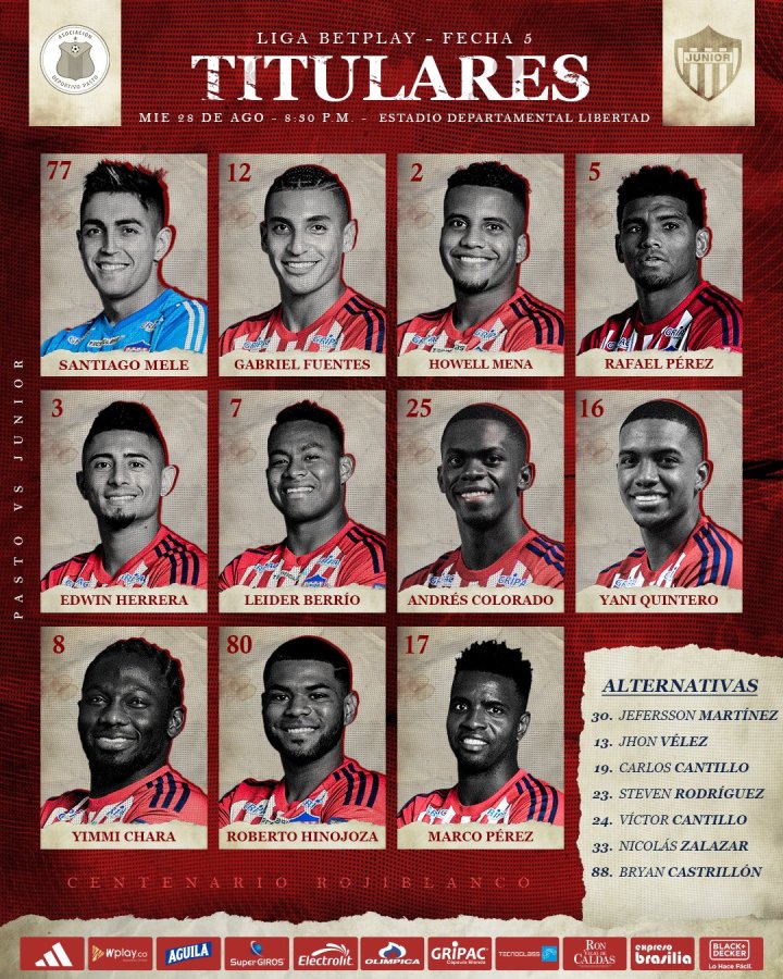 Nómina del Junior de Baranquilla