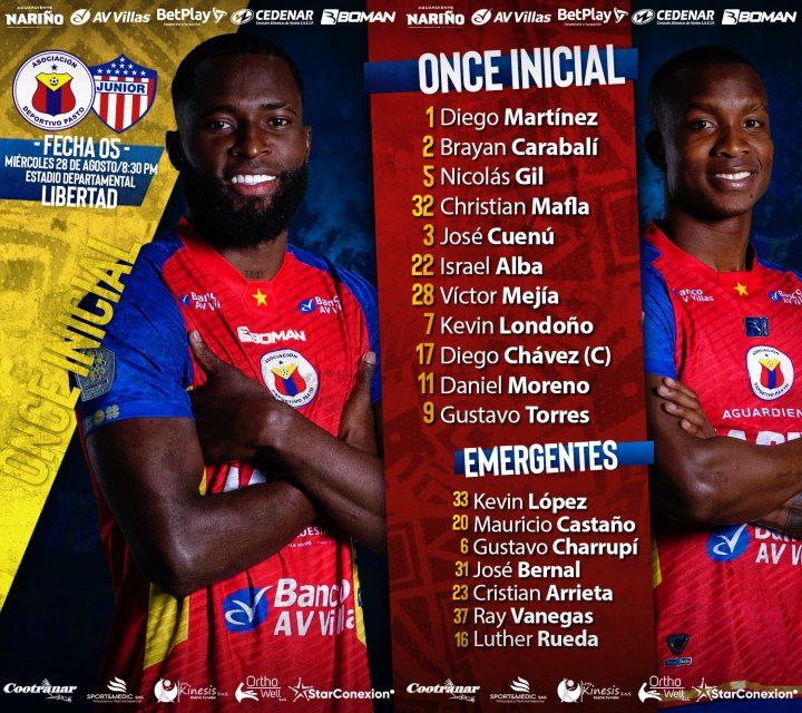 Nómina del Deportivo Pasto