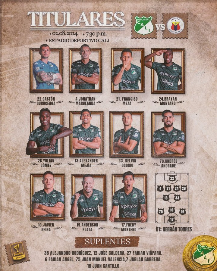 Nómina del Deportivo Cali