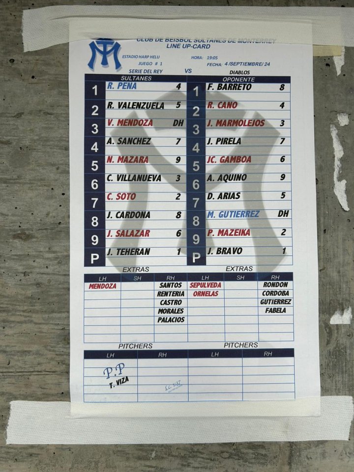 Lineup Sultanes