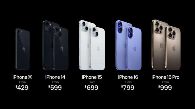 Así quedarán los precios de los iPhone 