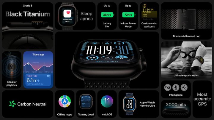 Apple presentó una nueva versión del Apple Watch Ultra