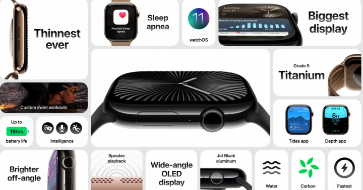 Características del Apple Series 10 