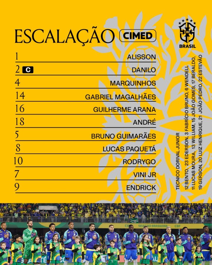 XI Brasil