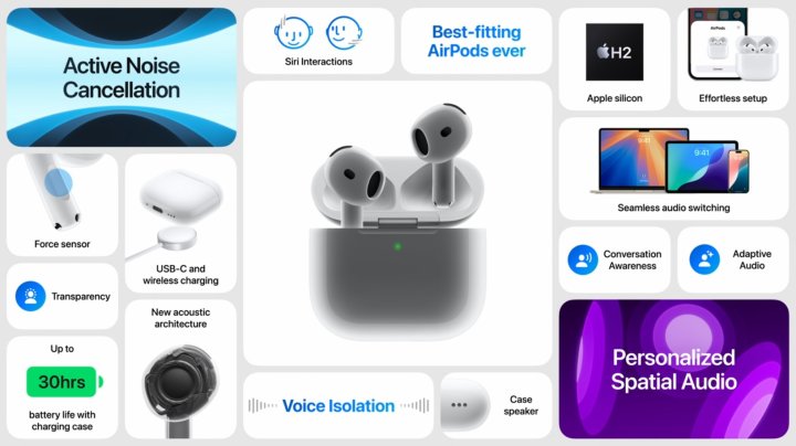 Airpods 4 Recap