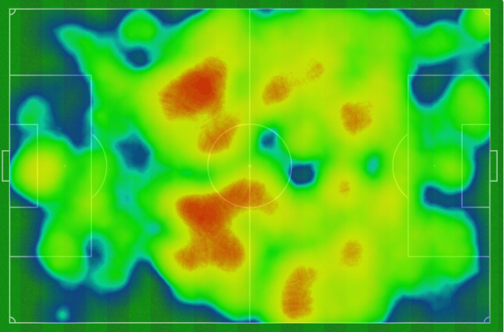 Mapa de calor del Real Madrid