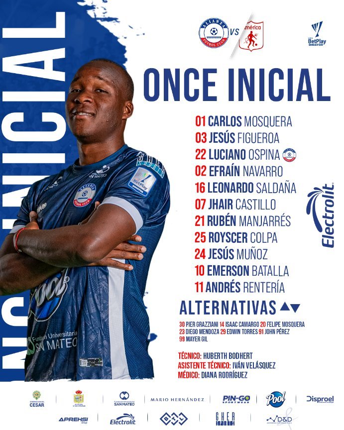 Nómina de Alianza FC