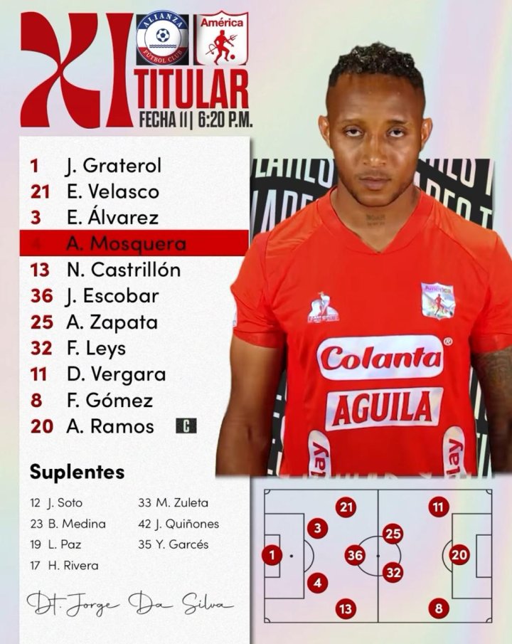 Nómina de América de Cali