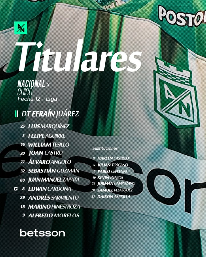 📋 Nóminas confirmadas de Nacional