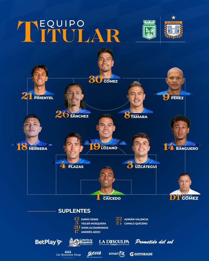 📋 Nóminas confirmadas de Boyacá Chicó