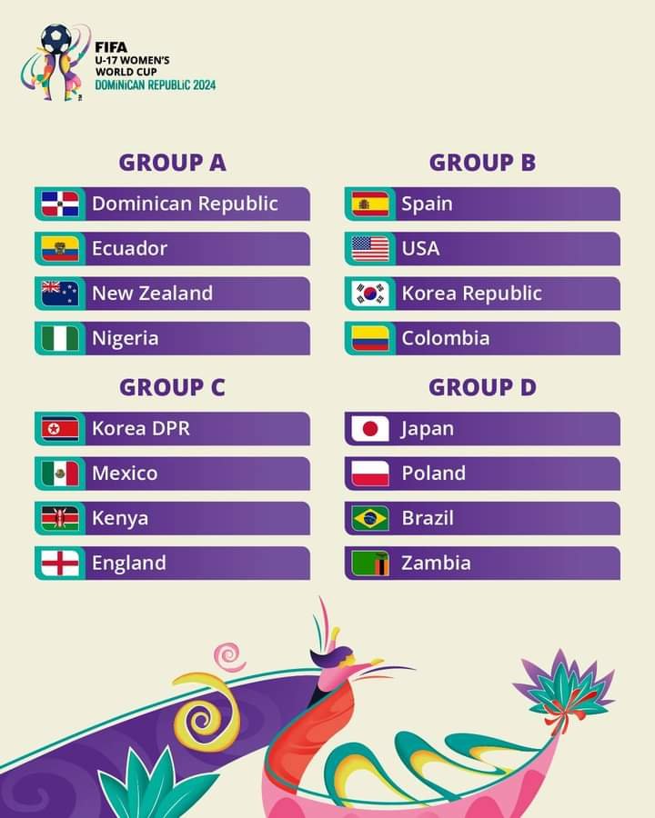 Mundial Femenino Sub 17