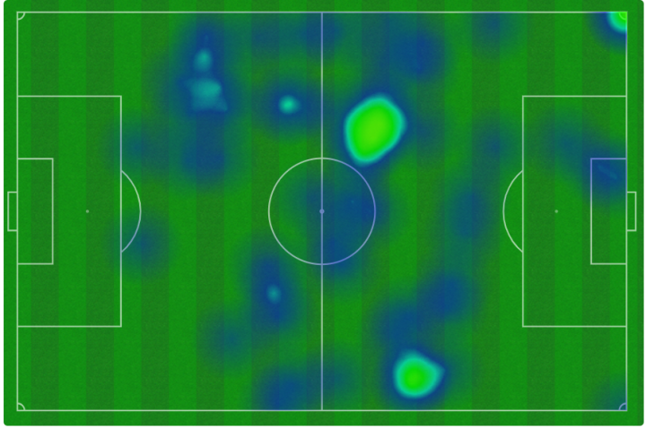 Mapa de calor de Griezmann