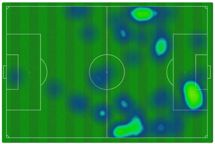 Mapa de calor de Iñaki Williams