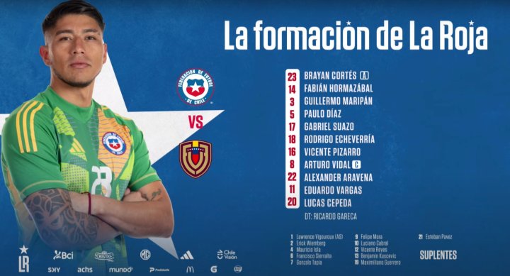 ¡LA ROJA YA TIENE FORMACIÓN!