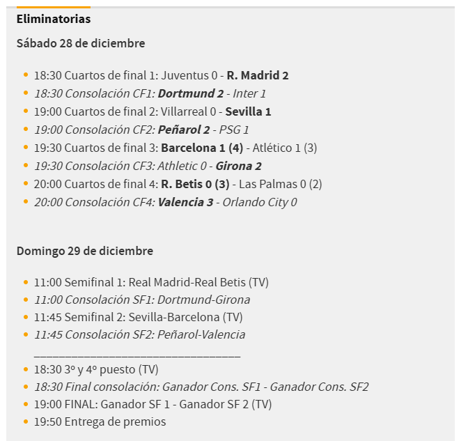 Resultados