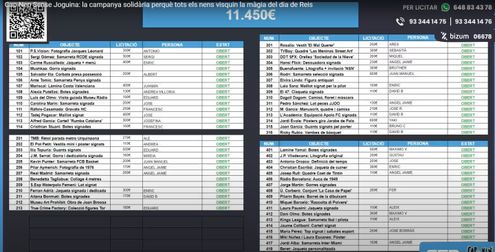 Primer marcador del Cap Nen Sense Joguina