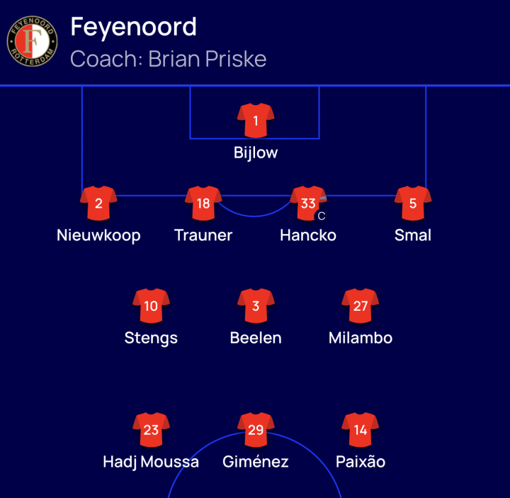 ?Ya hay once del Feyenoord!