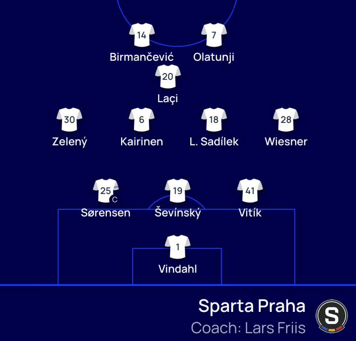 ?Tambin hay once del Sparta de Praga!