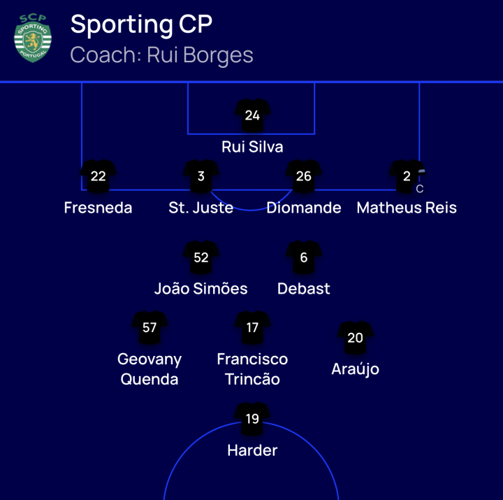 ?Tambin hay once del Sporting!