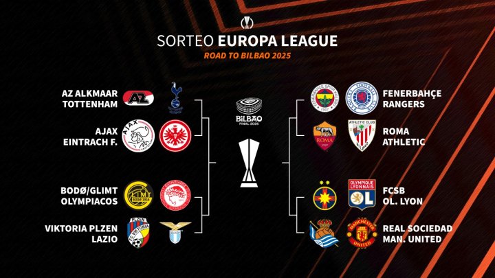 Cuadro Europa League