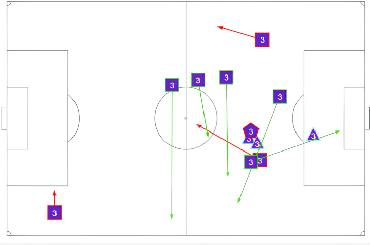 Mapa de juego de Vivian