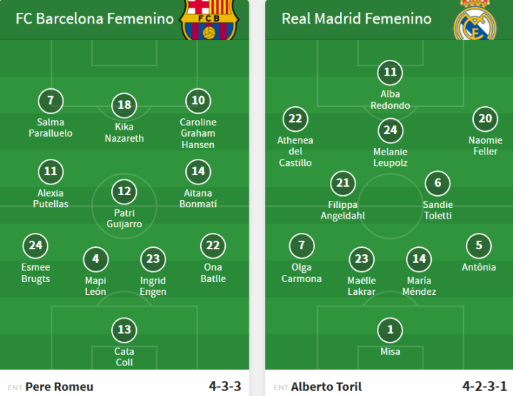 Onces