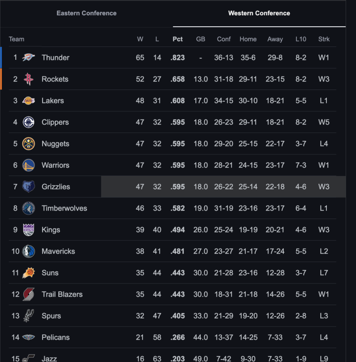 NBA