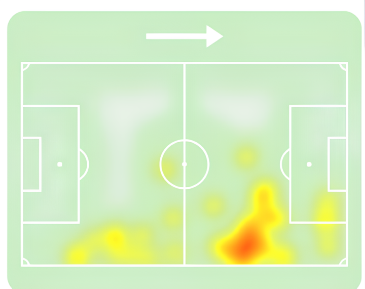 Mapa de calor de Antony