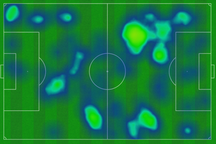 Sigue divirtiéndose el Betis