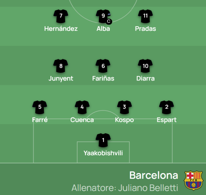 ?Tambi¨¦n hay once del FC Barcelona!