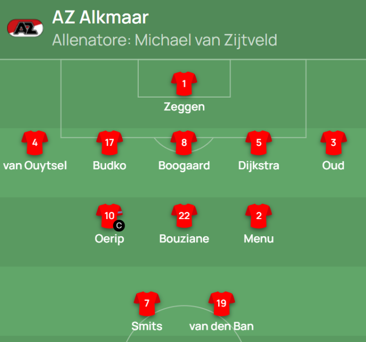 ?Ya hay once del AZ!