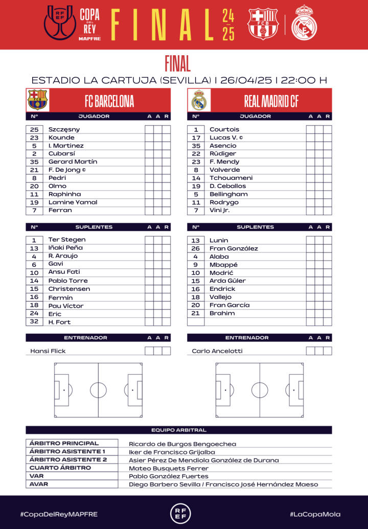 RFEF
