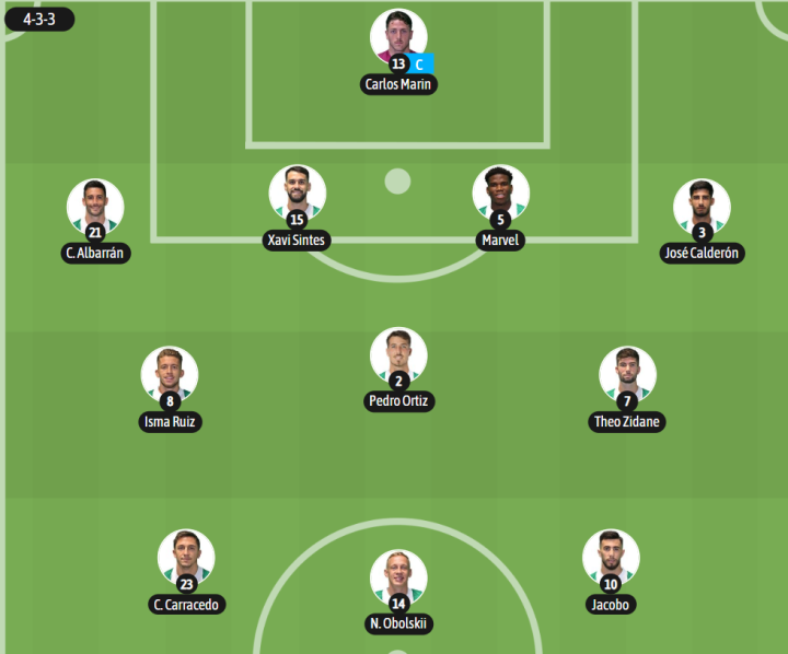 ?Ya hay once del C車rdoba!