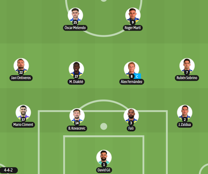 ?Tambi谷n hay once del C芍diz!