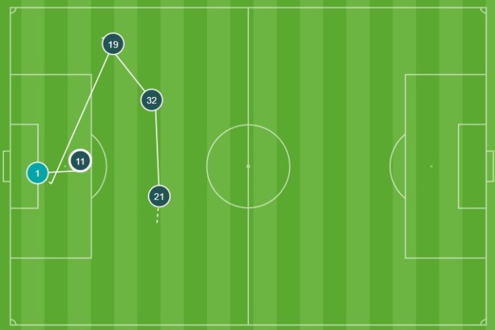 1-1