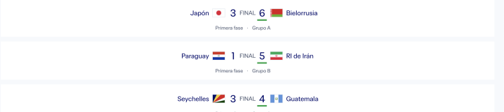 Resultados Mundial F¨²tbol Playa