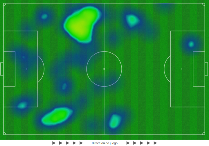 El Atleti, comienzo ofensivo